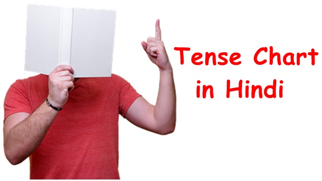 tense chart in hindi